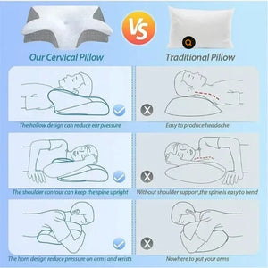 BIOFUSE™ NEXORA PILLOW view 4