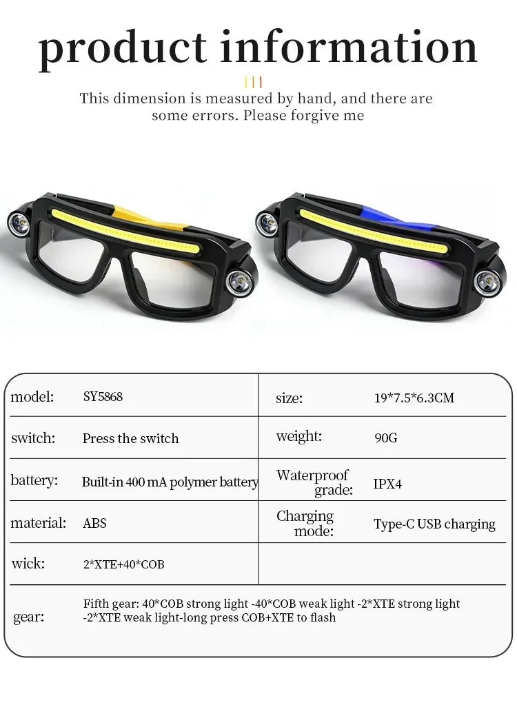 Biofuse™ BeamPro LED Work Glasses