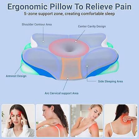 Diagram showing neck alignment on the pillow